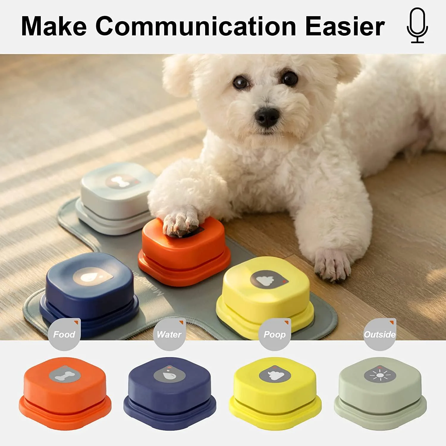 Interactive Talking buttons for dogs