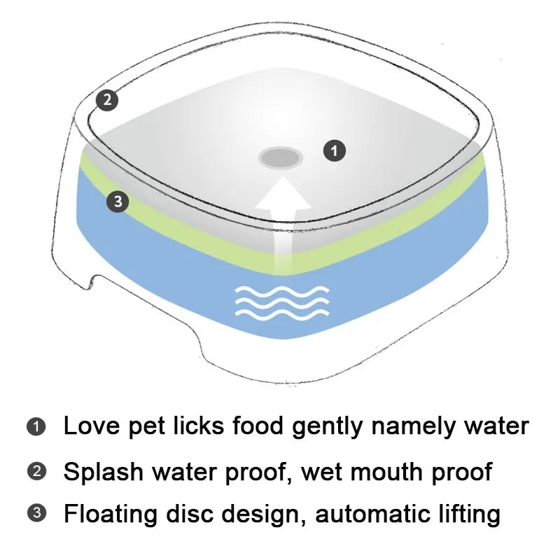Pet water Bowl