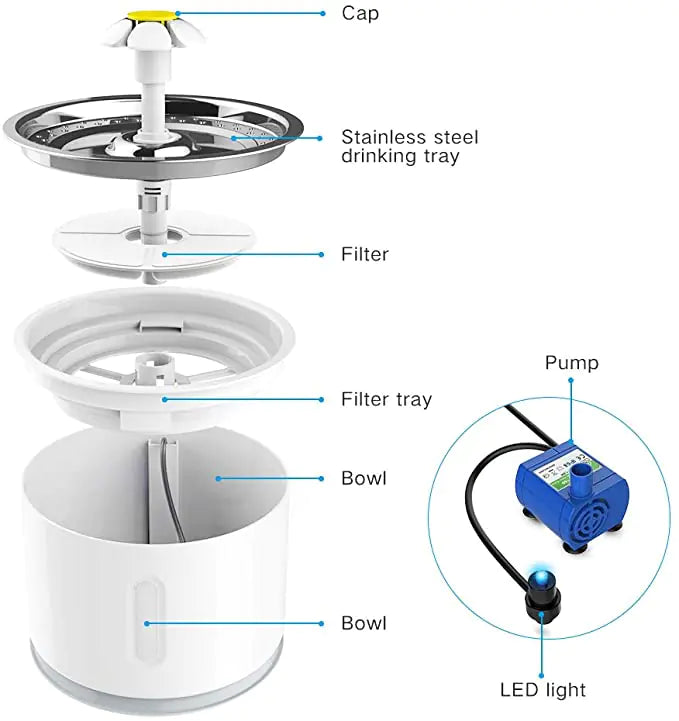 Automatic Cat Water Fountain